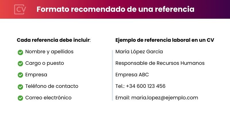 formato-referencia-laboral-en-el-cv
