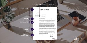 como-hacer-una-carta-de-presentacion