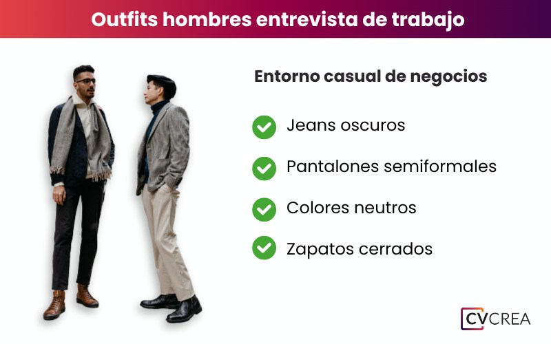 outfits-para-entrevista-de-trabajo-hombres
