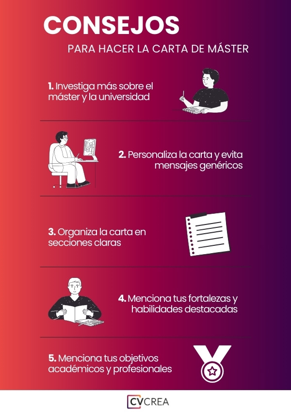consejos-para-escribir-carta-de-motivacion-master