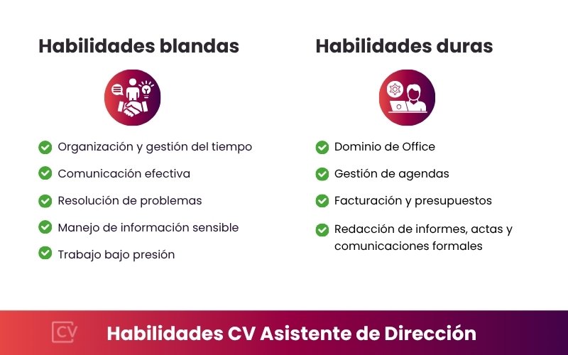 habilidades-cv-asistente-de-direccion-1