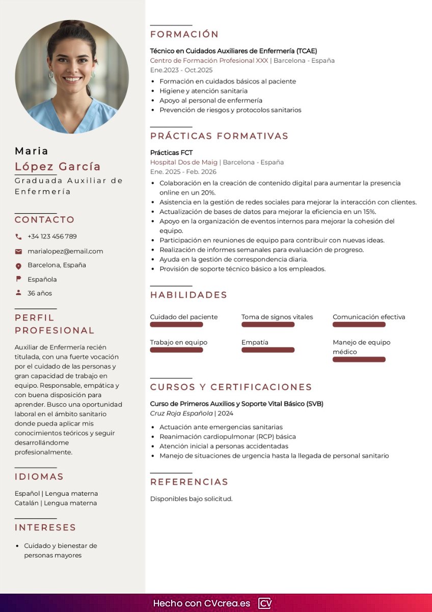modelo-cv-auxiliar-enfermeria-sin-experiencia