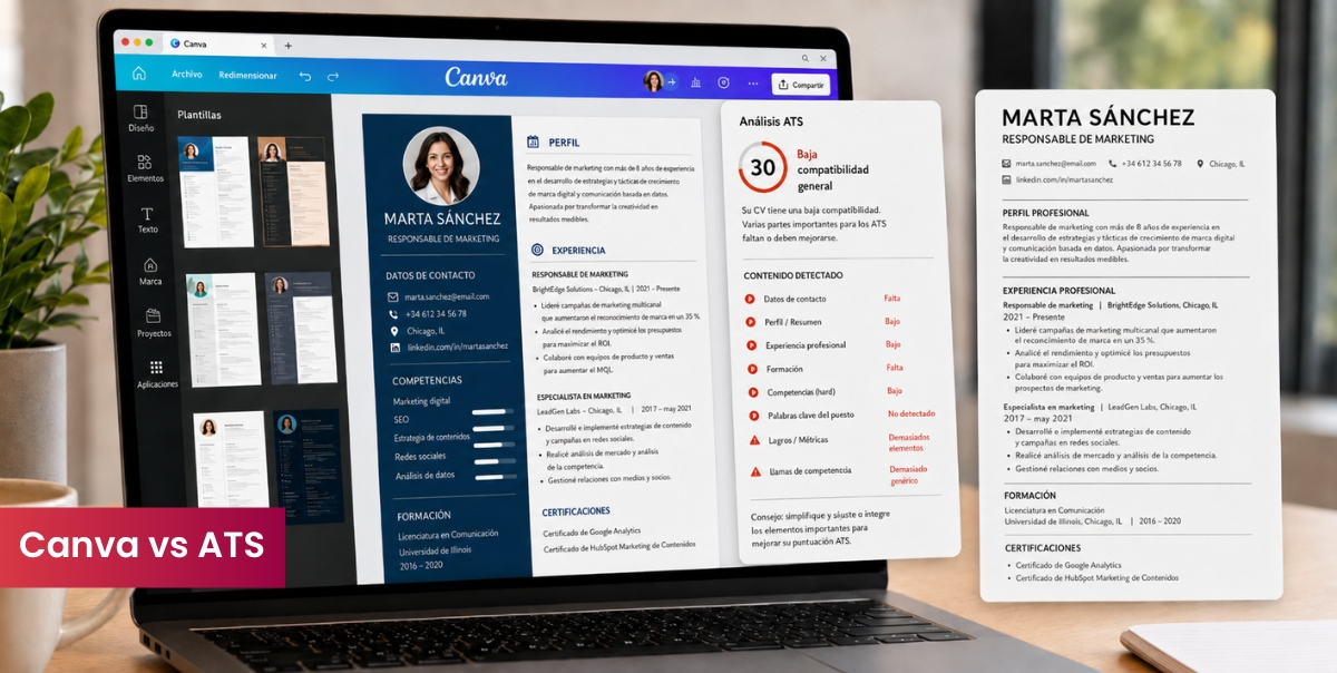 canva-vs-sistemas-ats